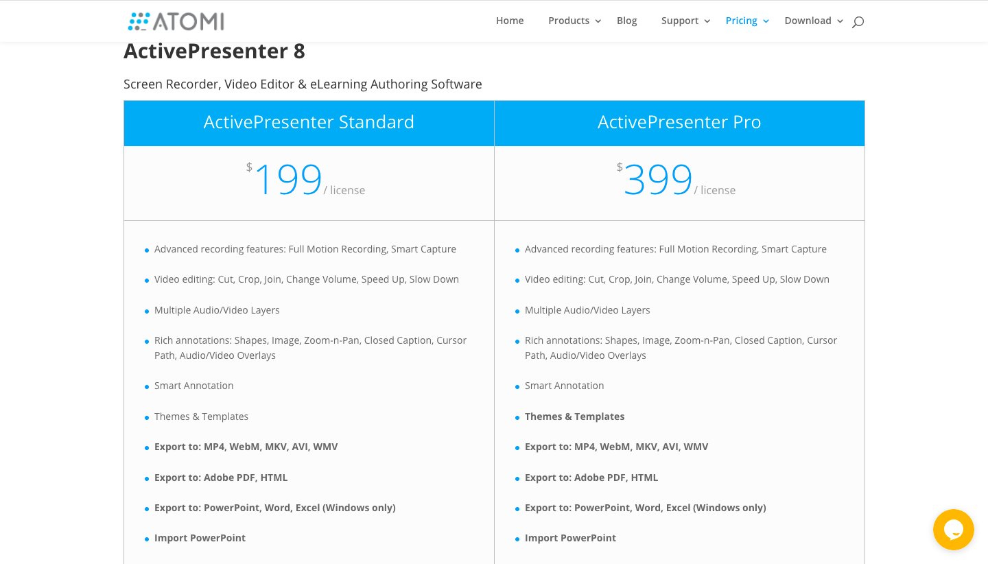 Active presenter screencast software pricing plan
