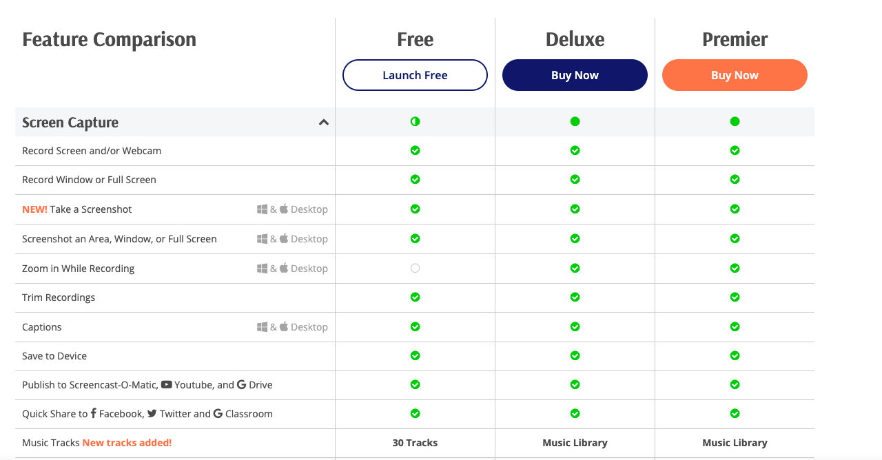 Screencast-o-matic pricing