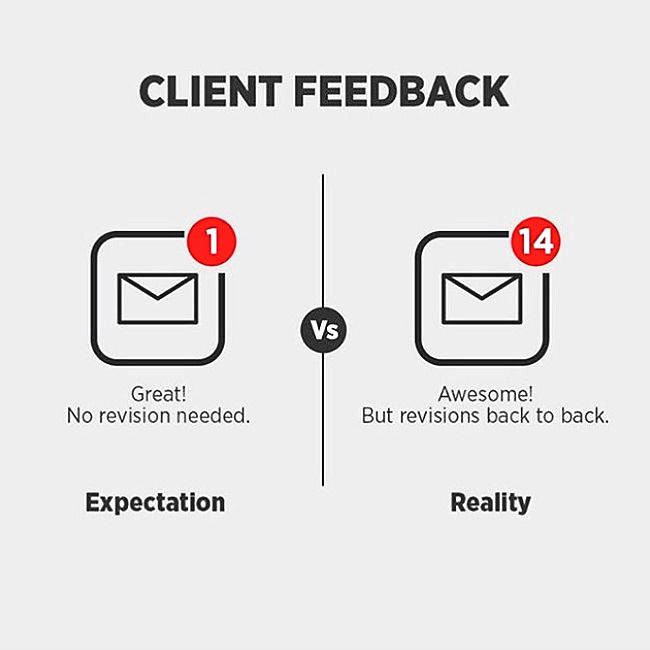 Email Feedback loop for designers: Expectation vs Reality. 