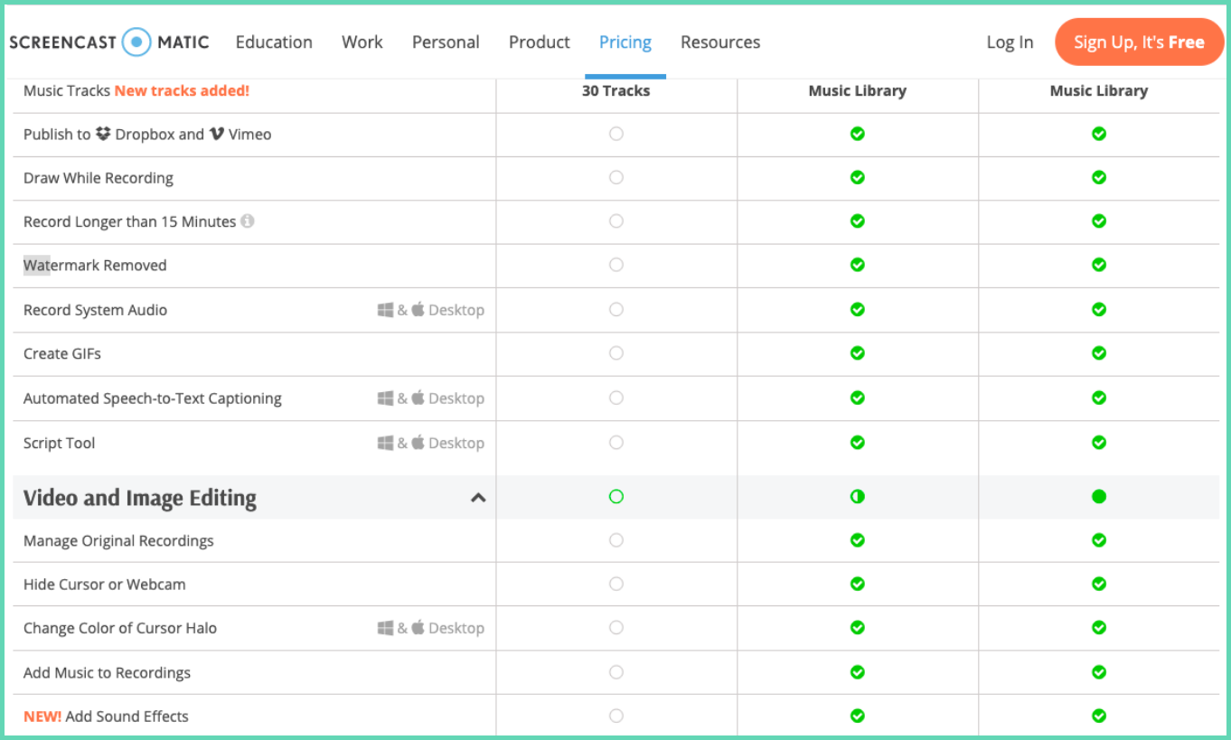 screencastomatic tutorial video software plans and pricing 