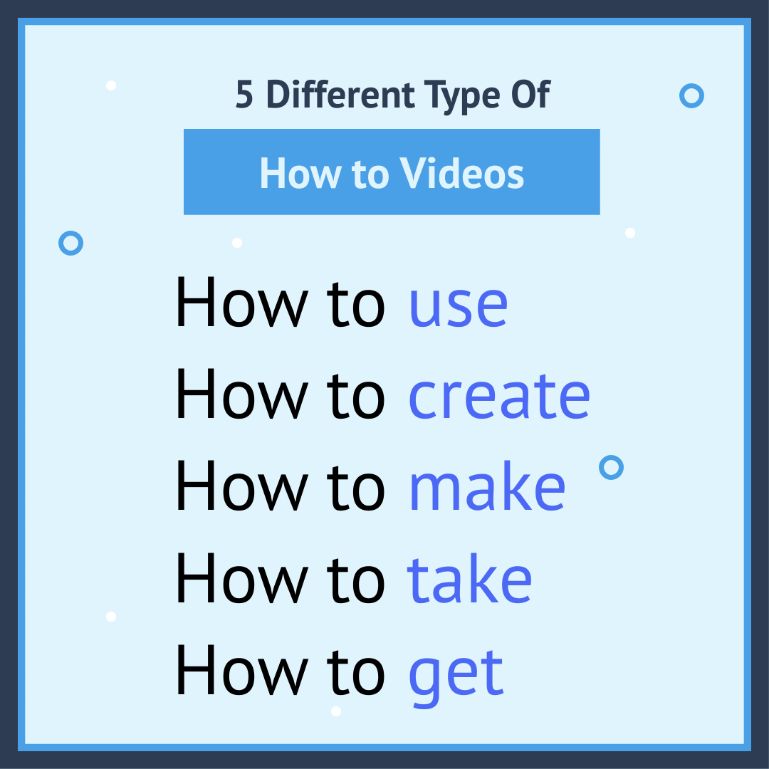 Different types of how to videos