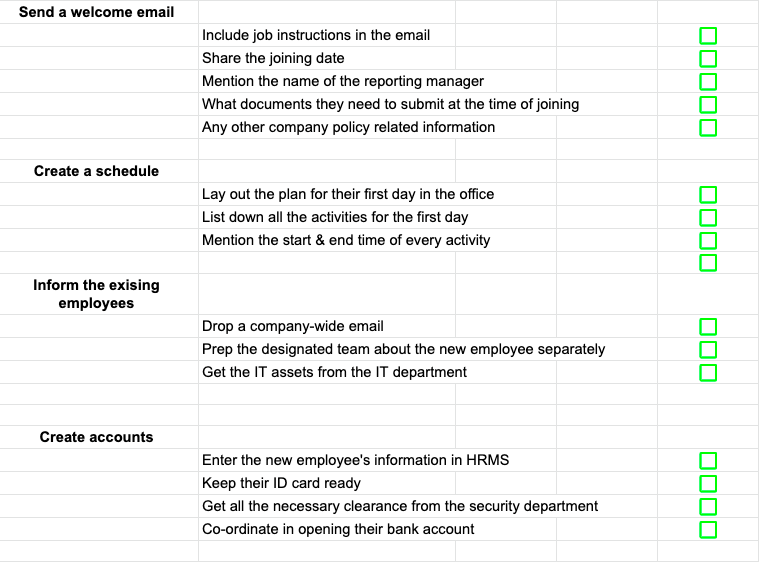 Screenshot of the Employee Pre-onboarding checklist 2022 for companies hiring employees remotely or in their office