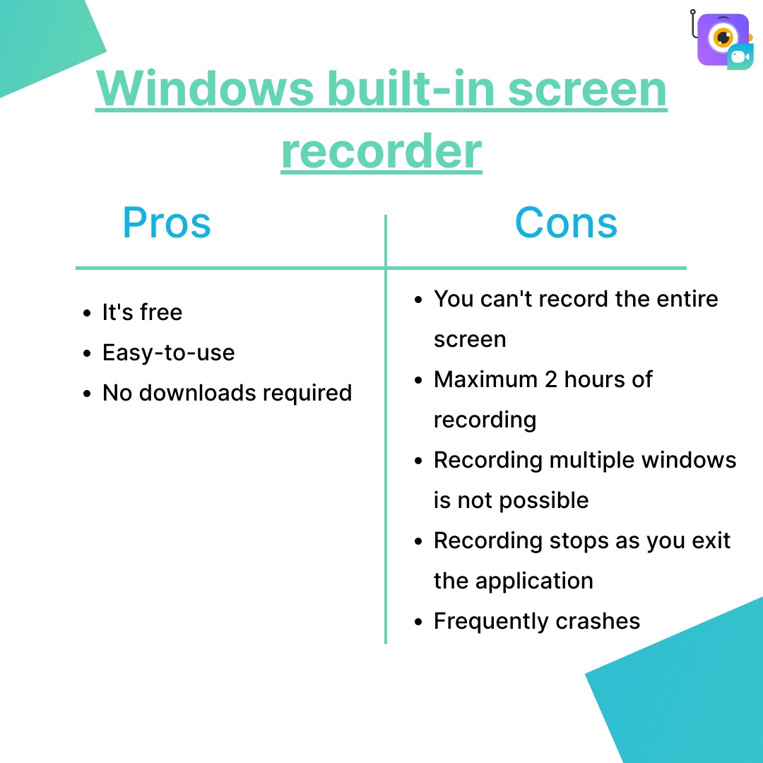 Pros and Cons of Windows 10 built-in screen recorder