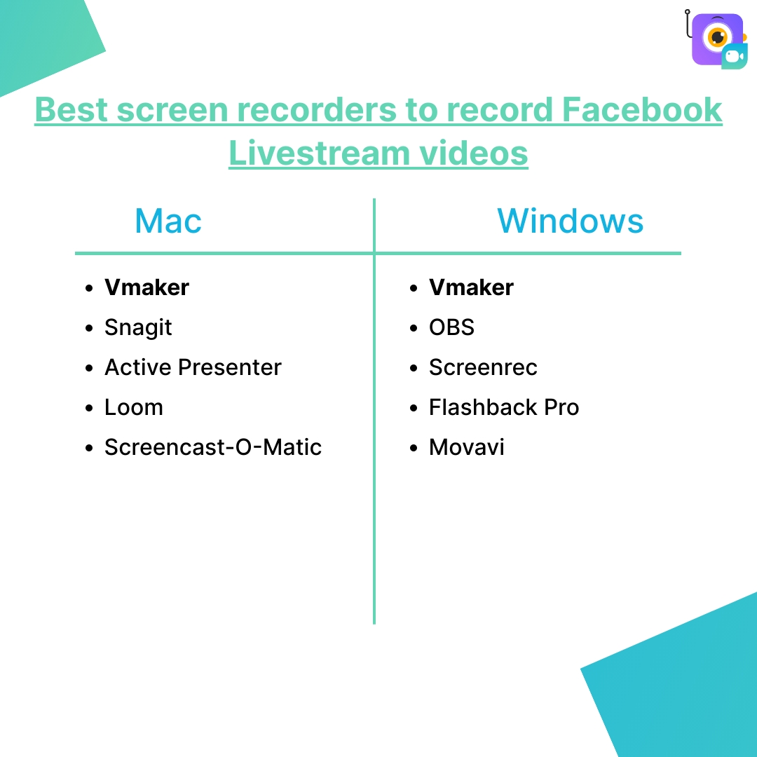 Record Facebook Live Stream Videos for Free