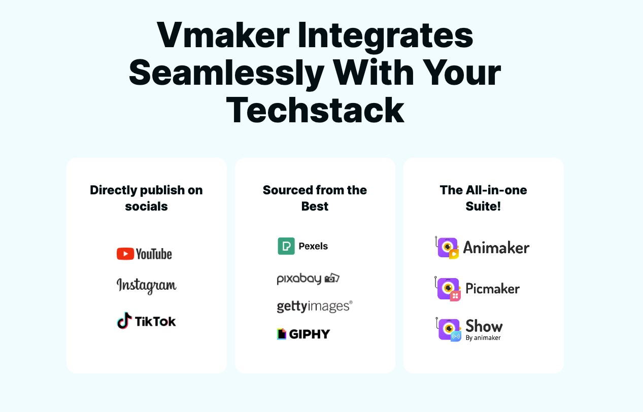 Tech Stack Integrations