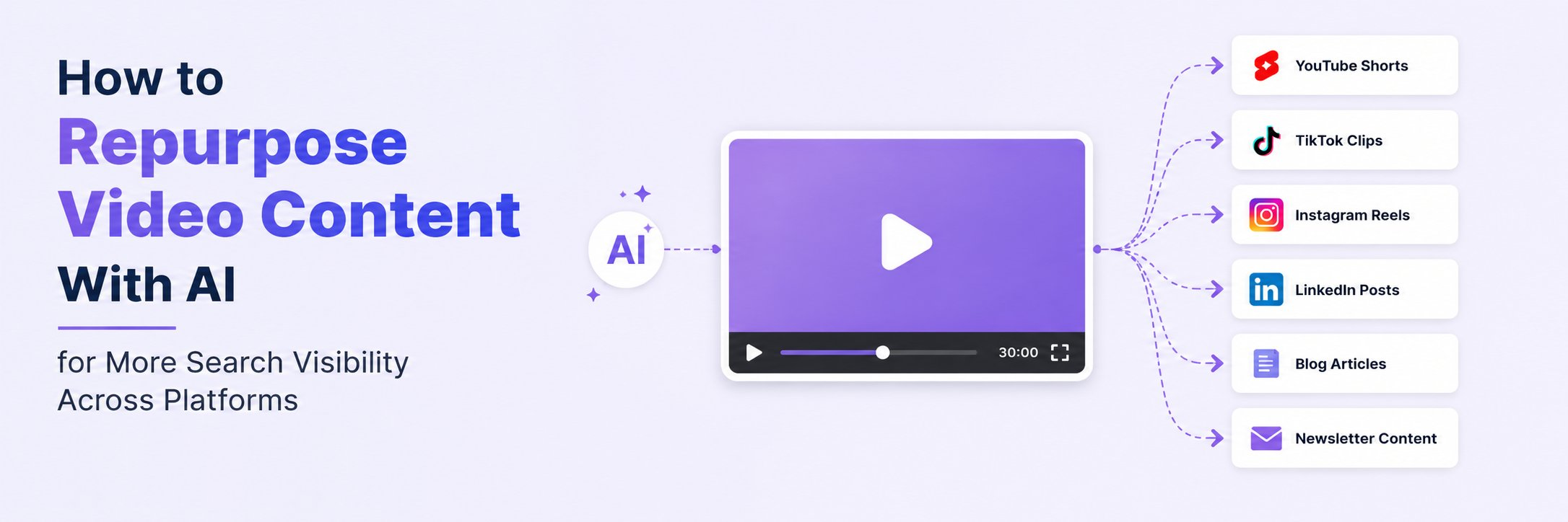 repurpose-video-banner-no-logo